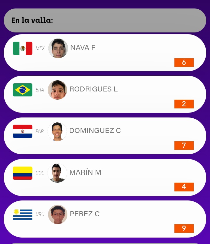 eddymansulino's tweet image. #ASU2025 #ASU25 
Hoy Ciro Pérez compite en el OMNIUM.