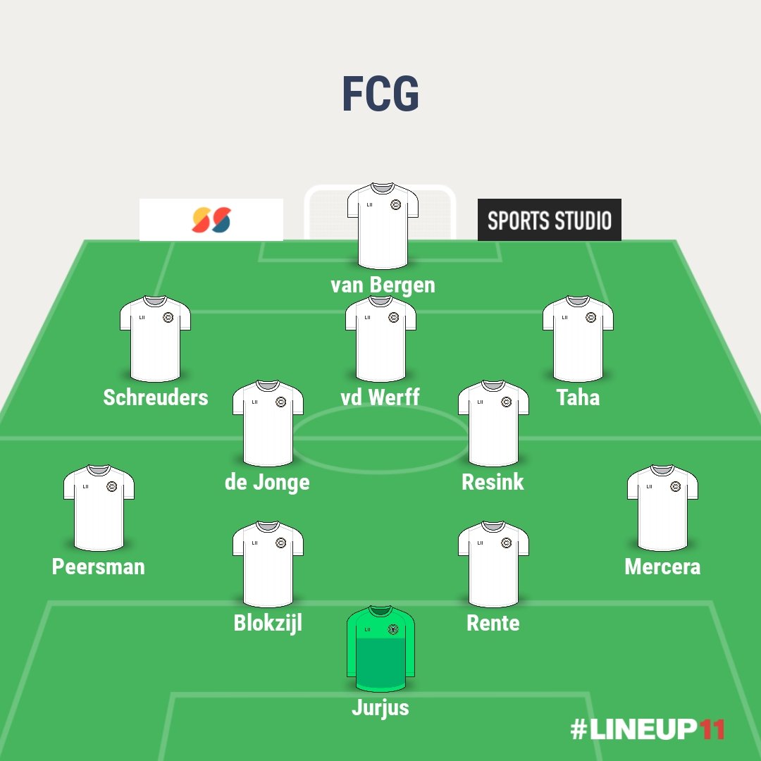 Marco Vos tweet media