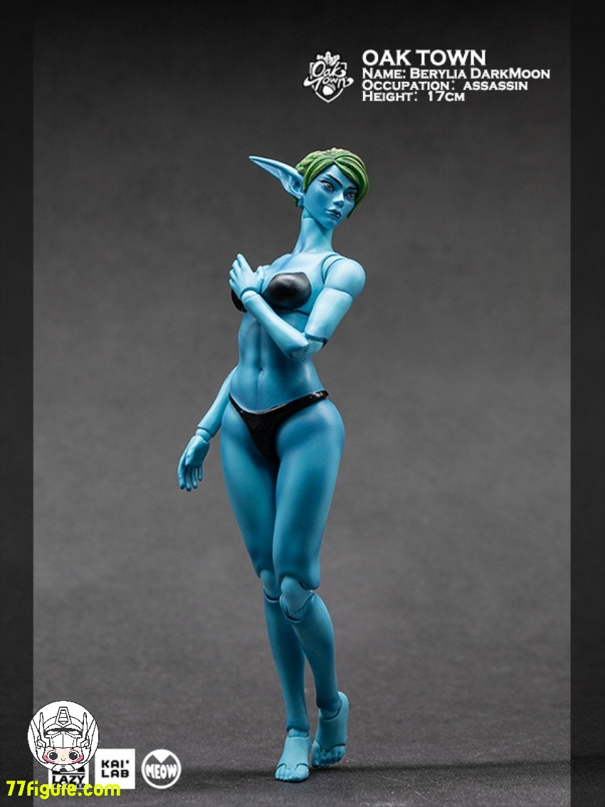 77figure on X: 