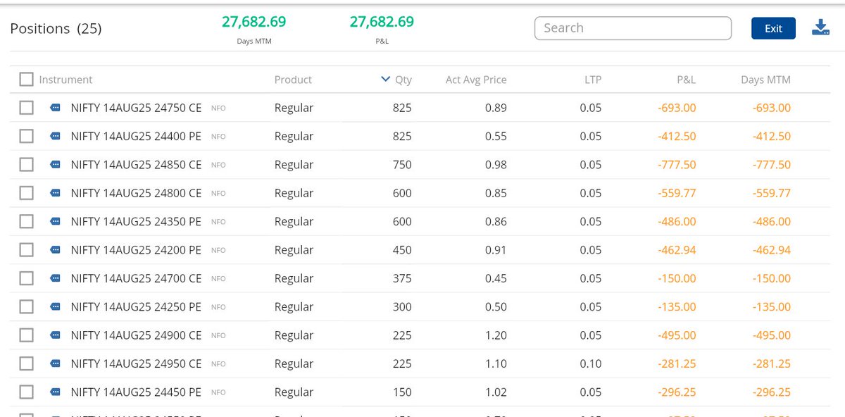 SAP Capital Care tweet media