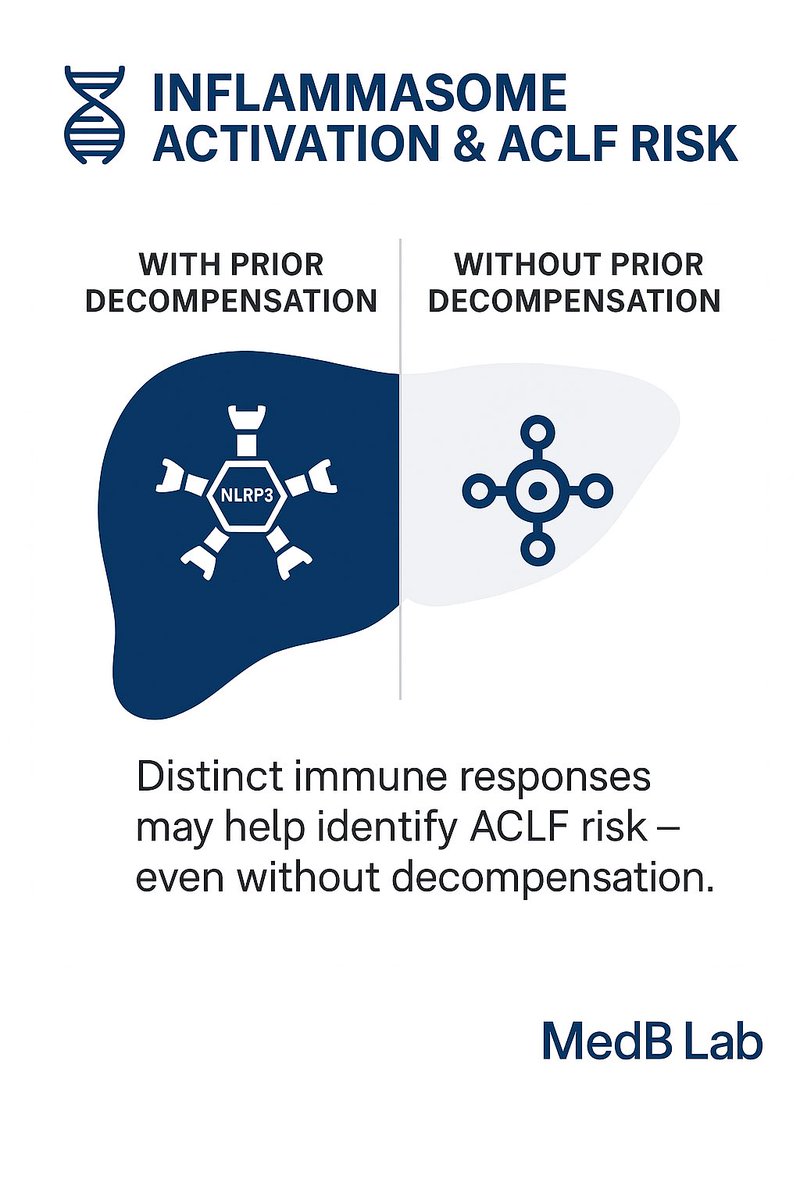 MedB Lab tweet media