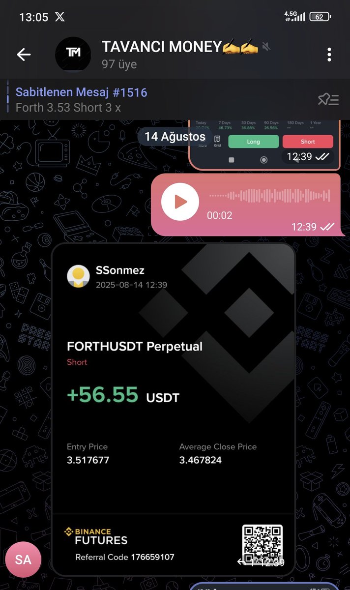 moneyizmm's tweet photo. Saldirdik #forth aaaa
4, kez silkeledi
Silkelenmedik😁😁😁
En son vurup indi artik
#forthusdt
#btc #bitcoin #eth https://t.co/kMuXFXHVeF
