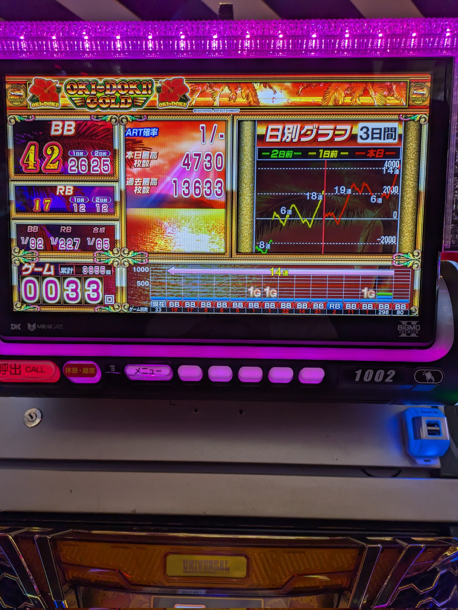 まぁまま　頼める便　沖ドキ!GOLD データカウンター対応ユニット　不要機 まぁまま 頼める便 沖ドキ!GOLD データカウンター対応ユニット