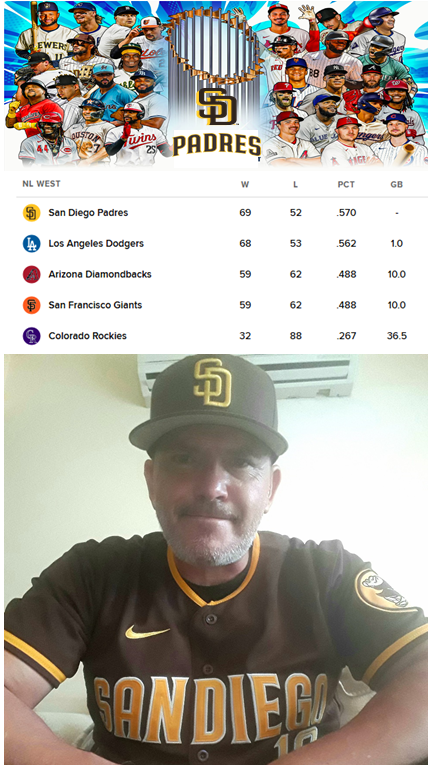 ChichoSau's tweet photo. Dejare esto por aqui y que chille, el que tenga que chillar......
@LosPadres @Padres @villanewss @luzumi https://t.co/mKvE0oaZ6s