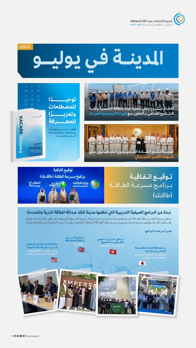 المدينة في يوليو 2025:
ابتكار واستدامة، مشروعات نوعية، إنجازات متميزة، اتفاقيات استراتيجية، وتمكين للكفاءات الوطنية في مجالات #الطاقة.