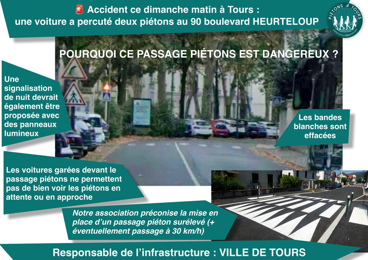 Piétons TOURS tweet media