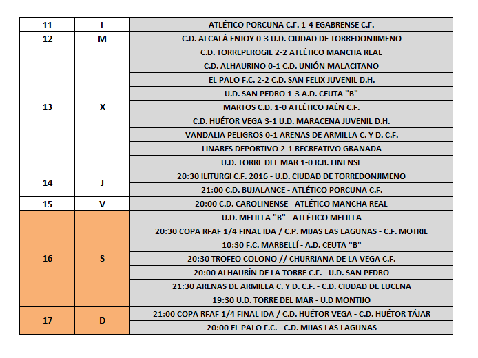 Buenas tardes Futboler@s, actualizamos resultados de todos los encuentros de ayer.

Y para hoy tenemos los siguientes amistosos:

20'30h
<a href="/iliturgi_cf/">𝗜𝗹𝗶𝘁𝘂𝗿𝗴𝗶 𝗖𝗙 𝟮𝟬𝟭𝟲</a> - <a href="/UDCTOFICIAL/">UDC Torredonjimeno</a> 

21h
#CDBujalance - <a href="/atporcuna/">Atlético Porcuna C.F.</a>