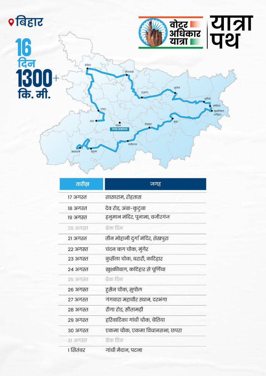 INCIndia's tweet image. 🔹 वोटर अधिकार यात्रा
🔹 16 दिन
🔹 1,300 किलोमीटर

17 अगस्त गवाह बनेगा- लोकतंत्र और संविधान की रक्षा के लिए बिहारवासियों की हुंकार का...

हमारे साथ जुड़ें- आगे आएं। जननायक राहुल गांधी जी के साथ अपने अधिकारों के लिए आवाज उठाएं।

जय लोकतंत्र ✊