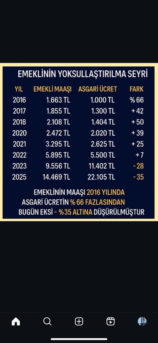 #Nice24  #AKParti24Yaşında #niceyıllara24