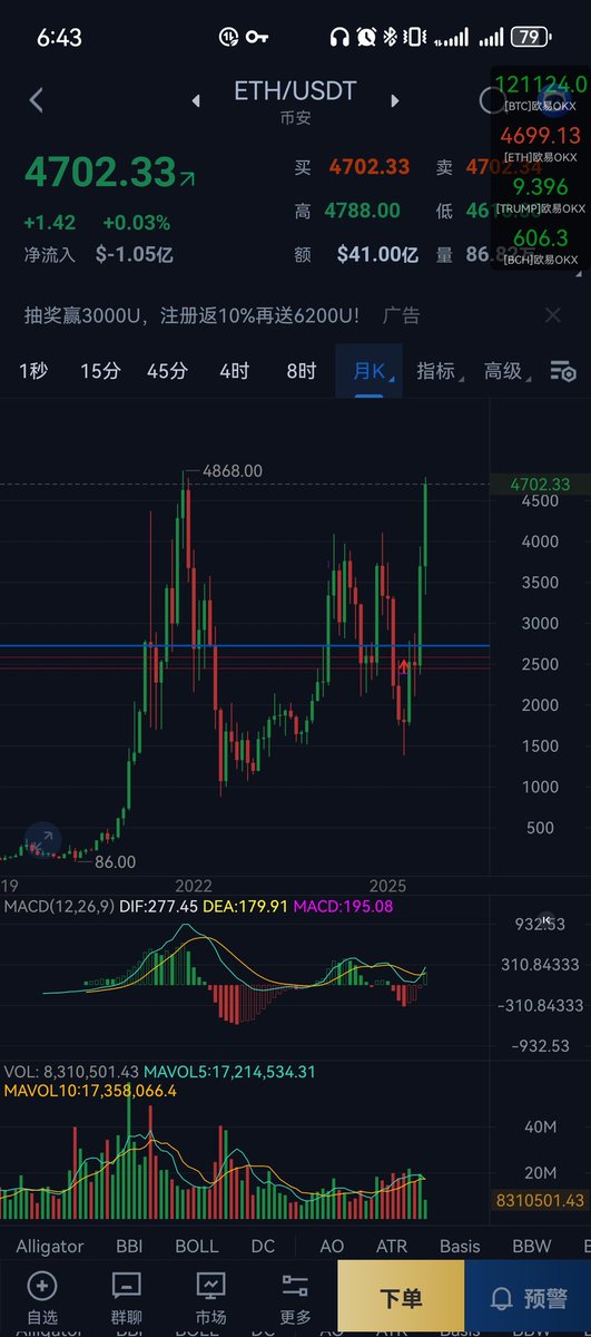 Crypto希 tweet media