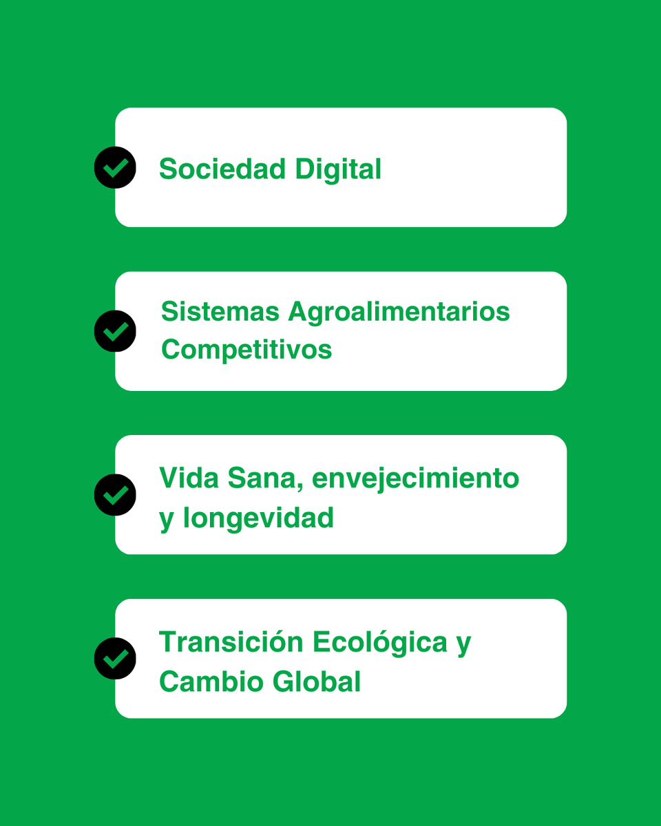 ¿Sabes cuáles son todos los grupos de trabajo que han nacido bajo el paraguas de la Red CRUSOE? Esta es la lista completa.

Consulta toda la información sobre sus actividades en postly.app/427z

#CRUSOE #innovación #investigación #talento