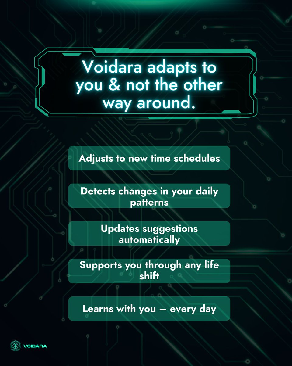 voidara.ai tweet media