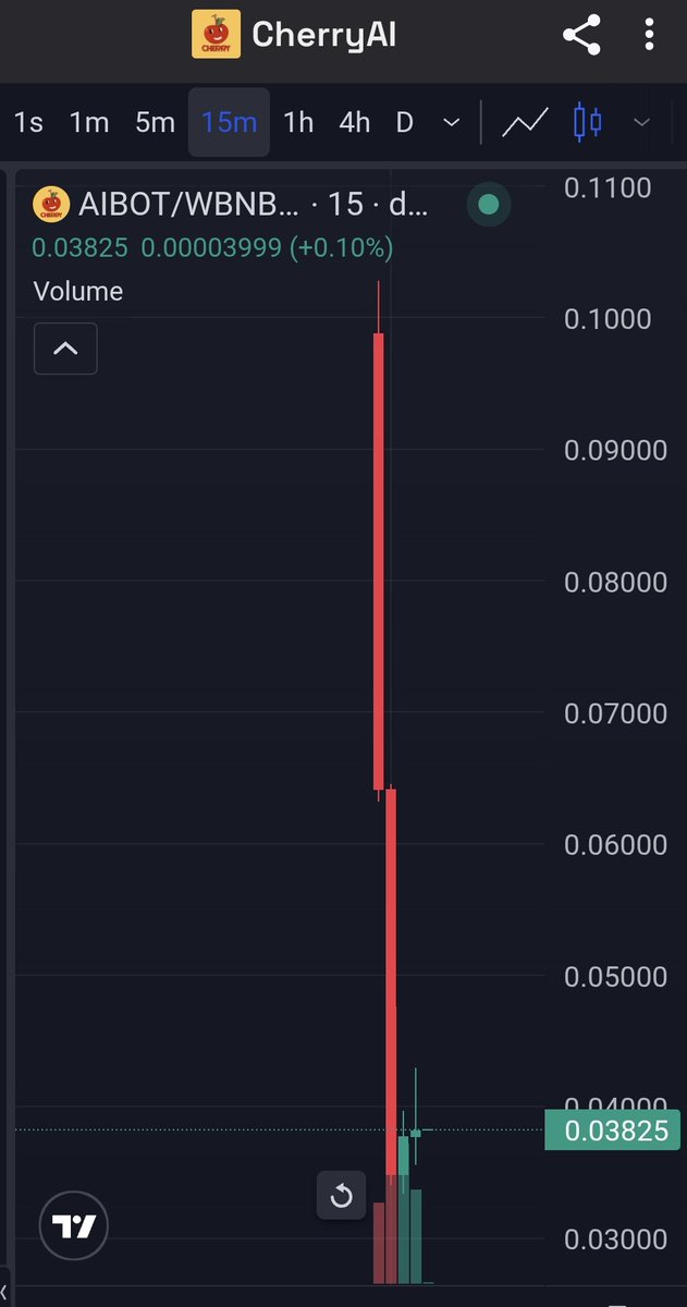 Howling Husky tweet media