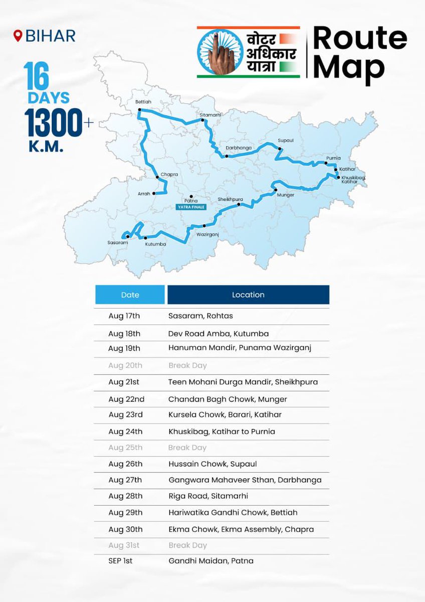 #BiharSIR2025 #RahulGandhi route map