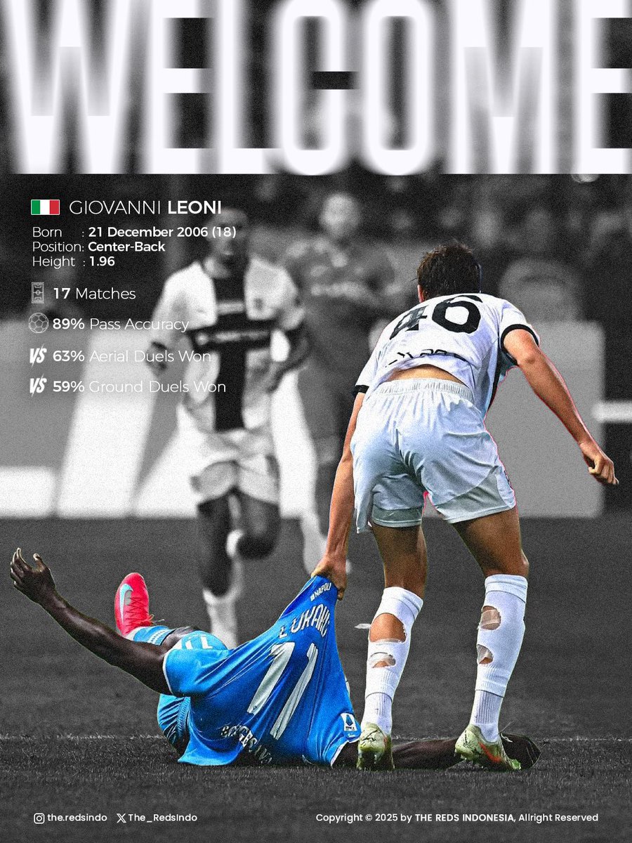 Please Welcome, Leoni.😎