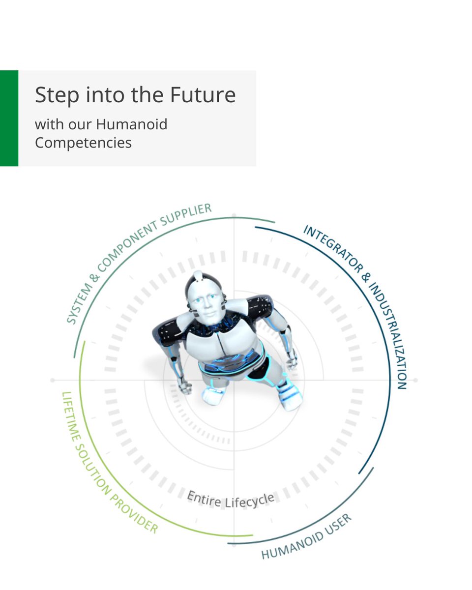 SchaefflerGroup's tweet image. 🤖 With disruptive technologies such as humanoid robots, we are shaping the future – whether as a user, supplier, integration partner, or lifetime solution provider. Discover our solutions 👉 spkl.io/Schaeffler/601…
#HumanoidRobots #Innovation