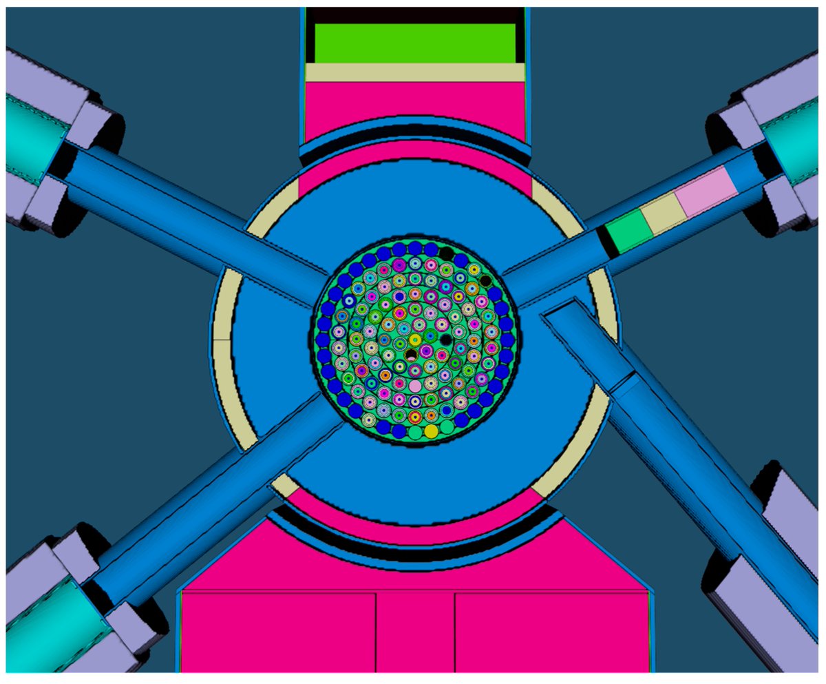 📢Check the recent publication "Benchmark Comparison of the Oregon State TRIGA® Reactor Between MCNP® and Serpent 2" at: mdpi.com/2673-4362/6/3/…