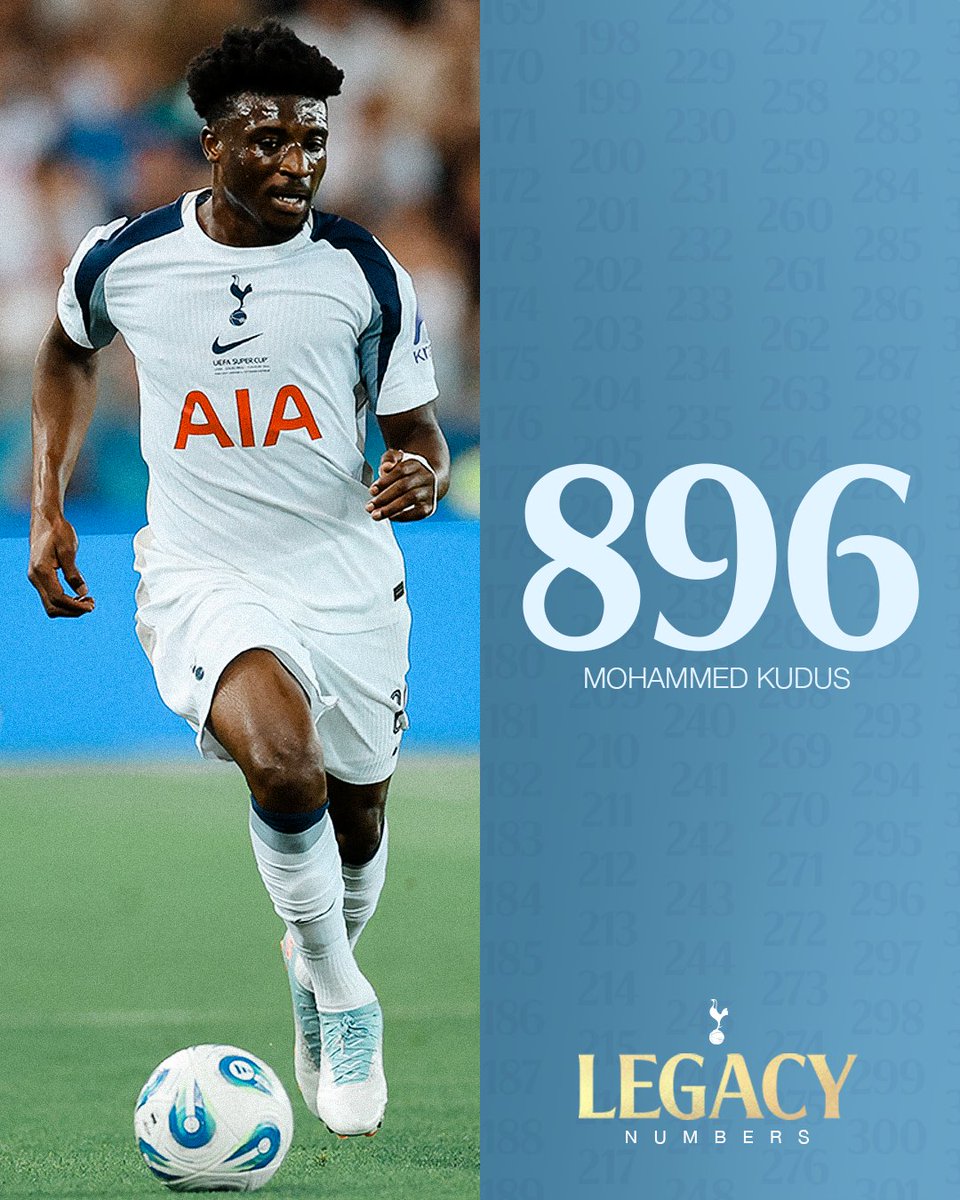 Tottenham Hotspur tweet media