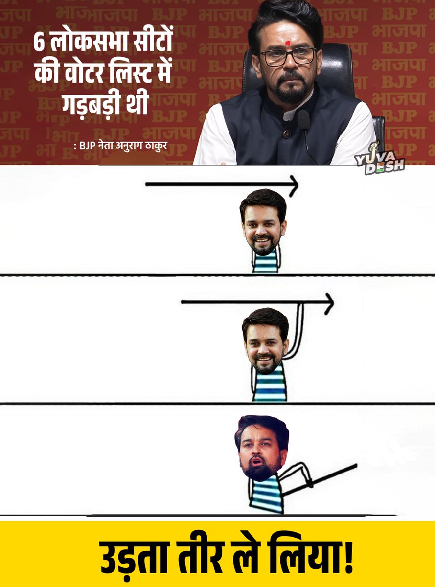 Indian Youth Congress tweet media