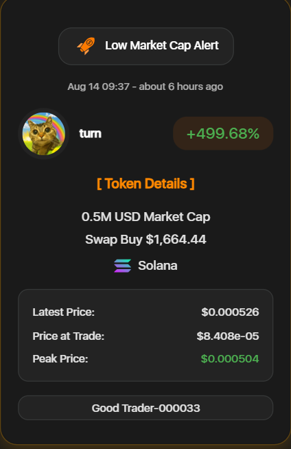 Equate X tweet media