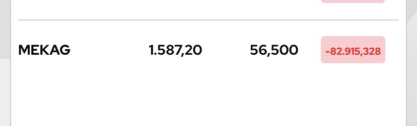 Bölündükten sonra bendeki maliyet düşmedi ne zaman düzeliyor bu ? #mekag #MEKAG #Borsaistanbul