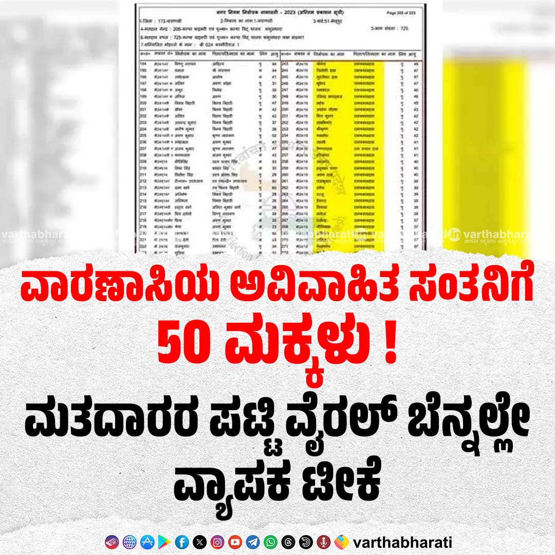 varthabharati's tweet photo. ವಾರಣಾಸಿಯ ಅವಿವಾಹಿತ ಸಂತನಿಗೆ 50 ಮಕ್ಕಳು! ; ಮತದಾರರ ಪಟ್ಟಿ ವೈರಲ್ ಬೆನ್ನಲ್ಲೇ ವ್ಯಾಪಕ ಟೀಕೆ
Read More here: https://t.co/rJhHwEoYmD

#varanasi https://t.co/sZ72AtGWVB
