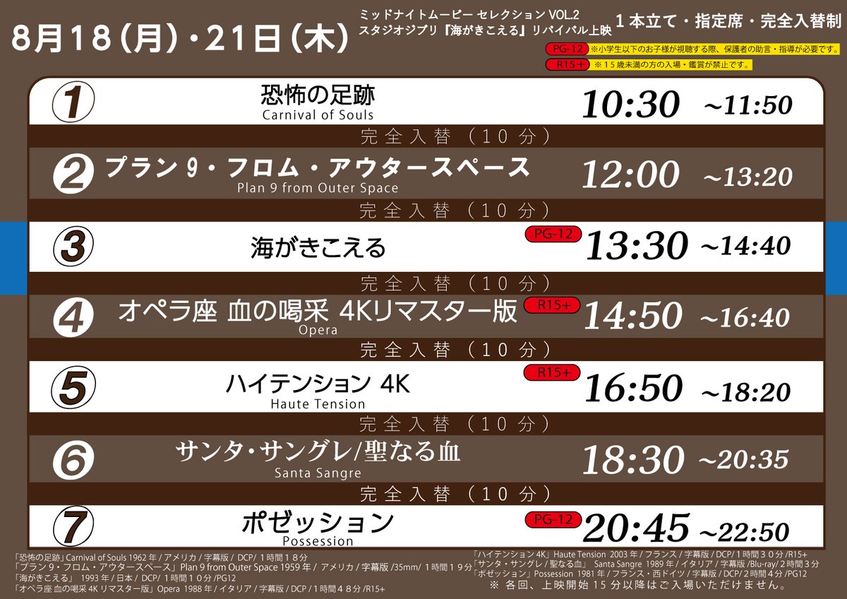 megurocinema's tweet photo. 【🛸2日目です🎹】

🗓️8/18㊊

▫️ミッドナイトムービー セレクション▫️

『#プラン9・フロム・アウタースペース』
『#恐怖の足跡』
『#ポゼッション』
『#サンタ・サングレ/聖なる血』
『#オペラ座 血の喝采』
『#ハイテンション』

🎦1400円均一

『#海がきこえる』

🎦大人1600円/高校生以下1000円 https://t.co/i6eRooj4fs