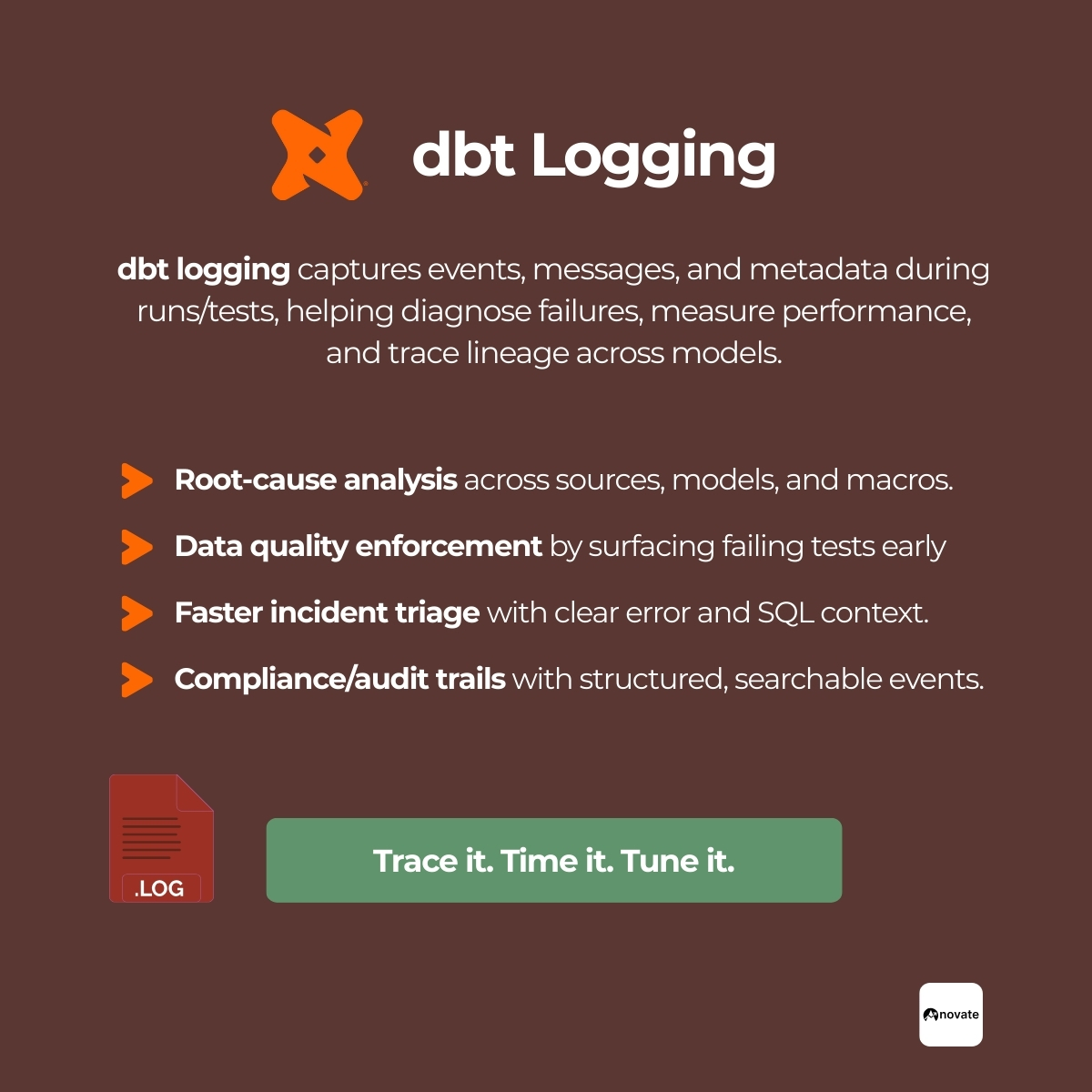 itsagam's tweet photo. dbt Logging: Make Your Data Builds Observable

dbt logging captures events, messages, and metadata during runs/tests, helping diagnose failures, measure performance, and trace lineage across models. https://t.co/tlVHRs2jBS