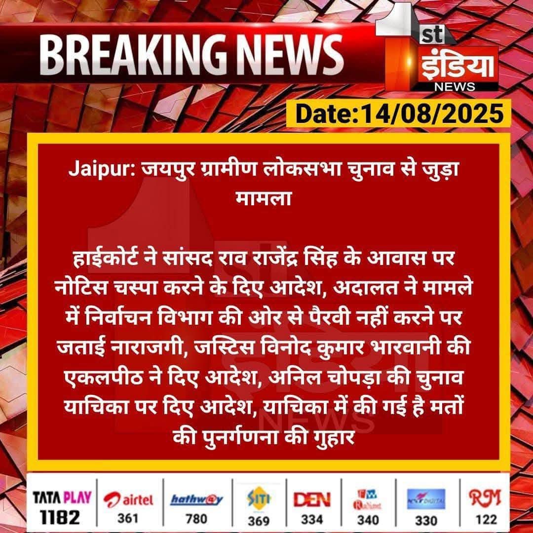 सत्य को परेशान किया जा सकता है पर पराजित नहीं किया जा सकता! <a href="/AnilChopra_/">𝗔𝗡𝗜𝗟 𝗖𝗛𝗢𝗣𝗥𝗔</a> 
<a href="/SachinPilot/">Sachin Pilot</a> 
<a href="/INCIndia/">Congress</a> 
#AnilChopra