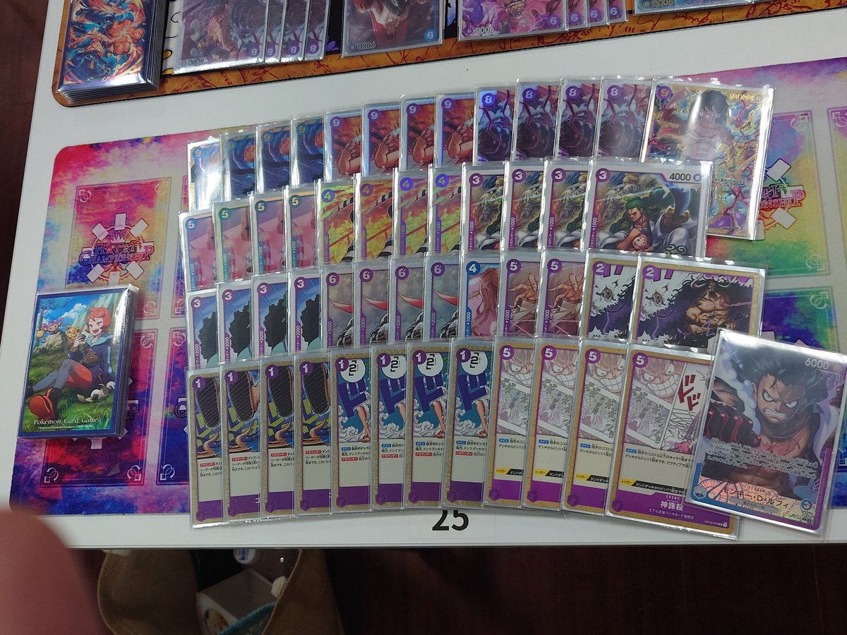 rinrinone969's tweet photo. 2位中日ドラモンズ
1名決勝大会のためレシピ非公開です https://t.co/OkteFqDx9z