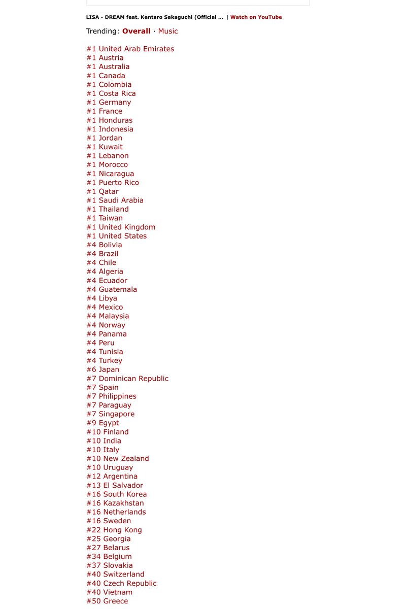 Dream currently trending #1 in 22 countries 🥰

DREAM FILM OUT NOW 
#LISAxDREAM