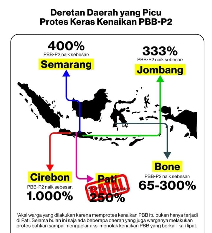 Asekkk 
Negara bangkrut salah satu tandanya adalah penguasa menarik pajak secara gila gilaan dari rakyat 

Masih mau bilang Indonesia terang pak <a href="/prabowo/">Prabowo Subianto</a> 
Anda dapat warisan utang dari <a href="/jokowi/">Joko Widodo</a> tapi masih bisa teriak hidup Jokowi