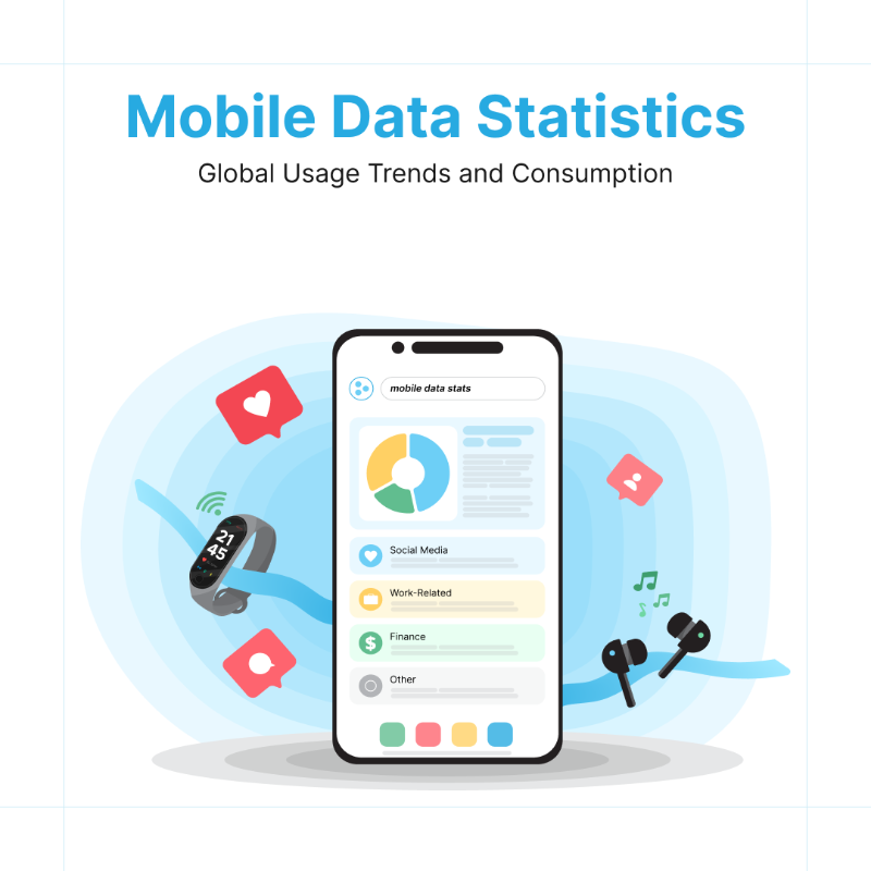 TridensTech's tweet photo. Mobile data use is exploding.
With over 7.49 billion global mobile users in 2025, #telecoms are facing a tidal wave of demand.
See what this means 👇
#Telco #MobileDataUsage #Statistics