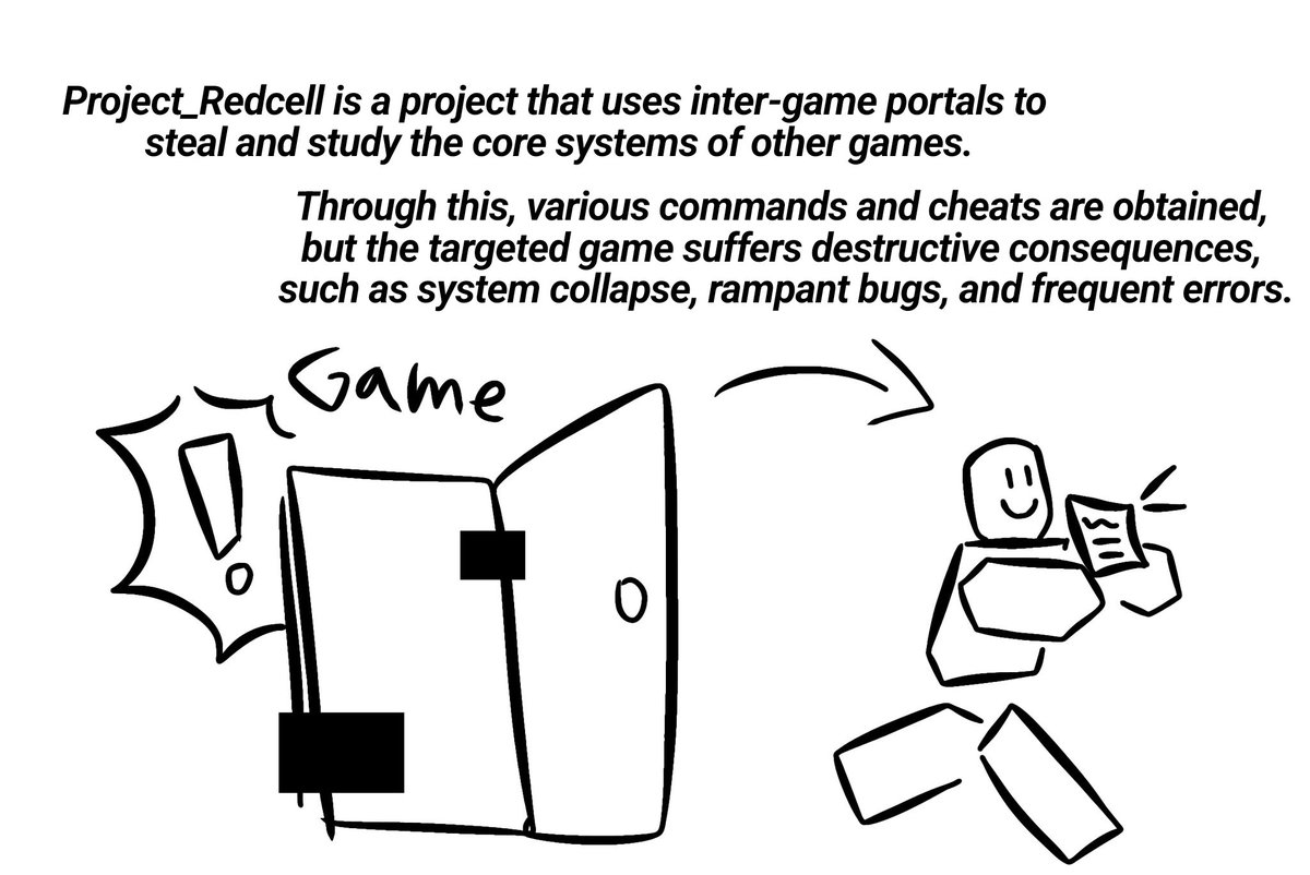 ProjectRedcell_'s tweet image. English version