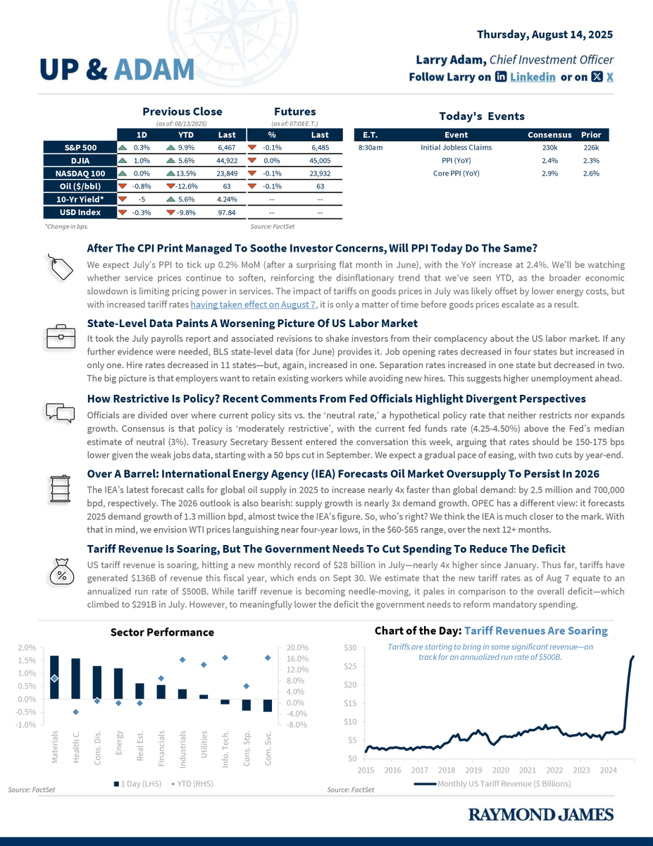 Time to get Up &amp; Adam! Our daily publication includes insights, the latest index numbers, and market-moving headlines to set you up for a well-informed day! raymondjames.com/-/media/rj/dot…
