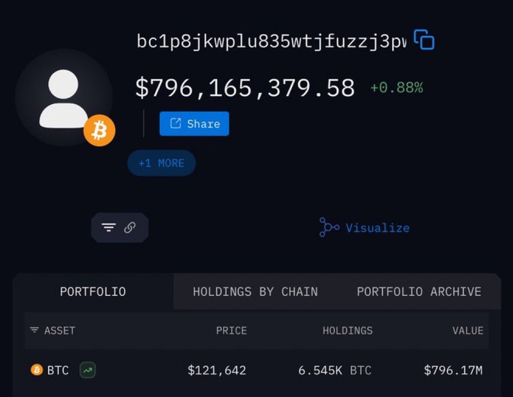 cryptorover's tweet photo. 💥BREAKING:

SOMEONE JUST BOUGHT $796,000,000 WORTH OF #BITCOIN.

HE 100% KNOWS SOMETHING! https://t.co/AAvebKvPmL