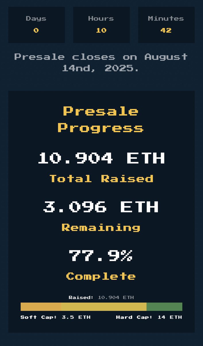 _cryptoTomNook's tweet photo. Gm. ☕️

The presale for small coin by @smalltoshi is 77.9% complete. 

Presaleends today in 11 hours. 👀 https://t.co/3hE1DVggQu