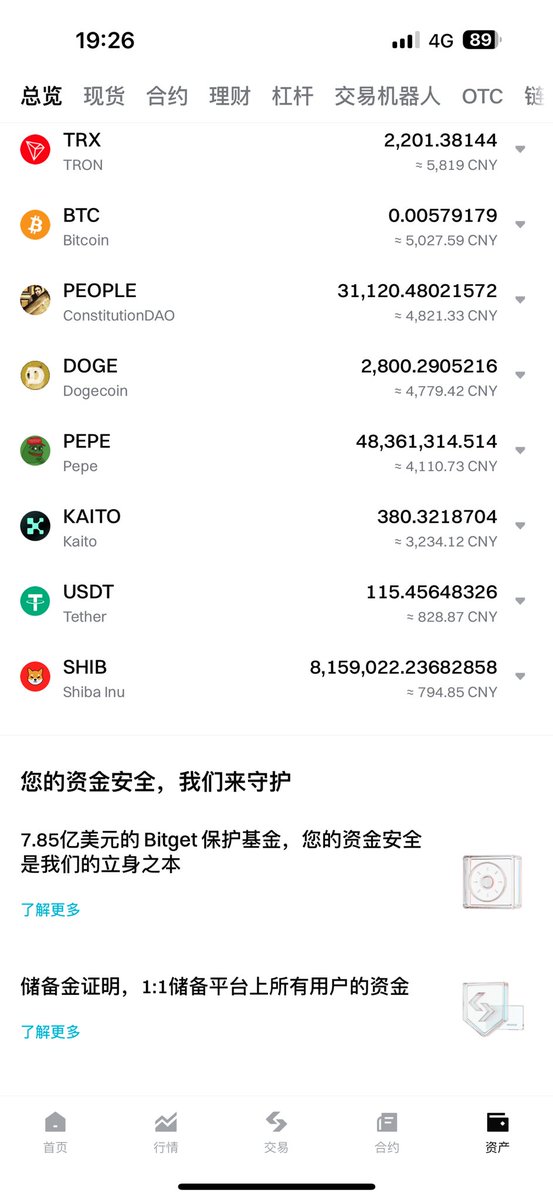 区块链行情研究 tweet media