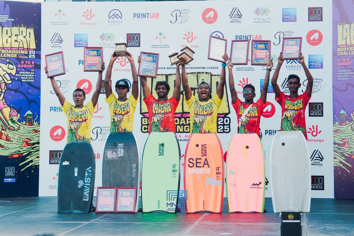 MBBAmv's tweet photo. The podium finishers of the Labera Bodyboarding Challenge 2025 — congratulations! 🎉🤙
📷 h.u.m.a.i.d.h
#MNBL #MNBL2025 #labera25 #mvbodyboardingleague #MBBA #Bodyboarding #Maldives https://t.co/V7oAZqQTXl
