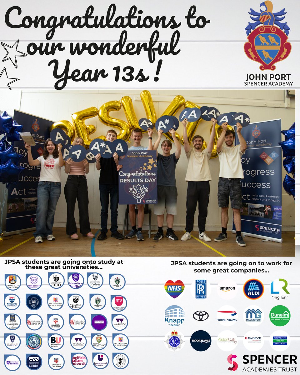 John Port Spencer Academy (@johnportspencer) on Twitter photo 