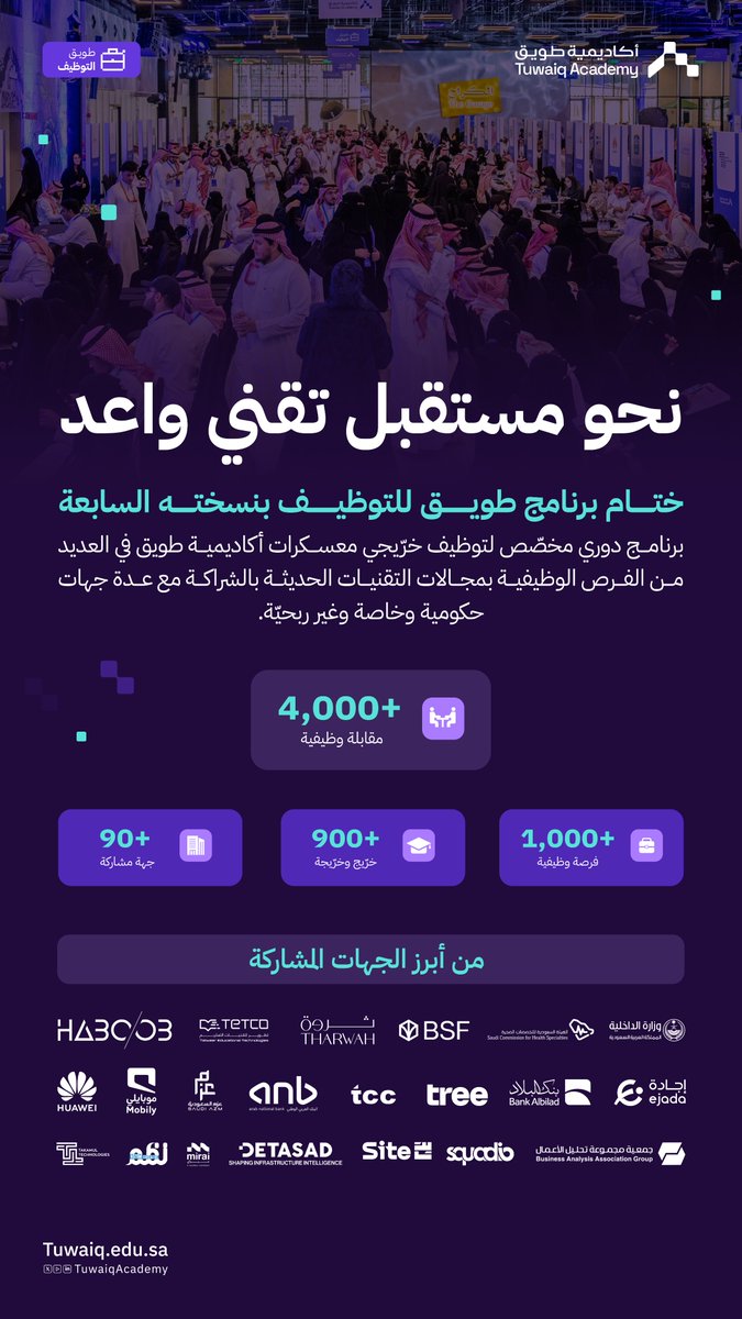 ختام #برنامج_طويق_للتوظيف بنسخته السابعة بأكثر من 4,000 مقابلة وظيفية؛ تفتح آفاقًا لمستقبل خرّيجي #أكاديمية_طويق بأكثر من 1,000 وظيفة تقنيّة.