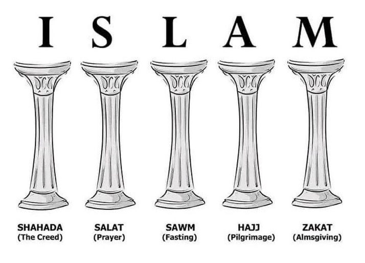5 pillars of Islam ☪️ ❤️