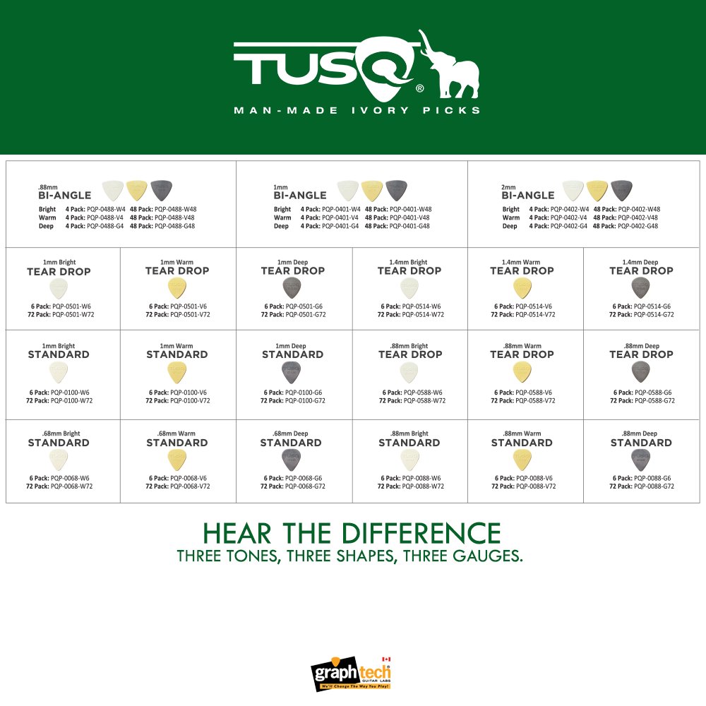 GraphTechGuitar's tweet image. Tusq Picks by Graph Tech Guitar Labs #tusq #tusqpicks #graphtech #graphtechguitarlabs #guitar #guitarist #guitarstore #guitarplayer