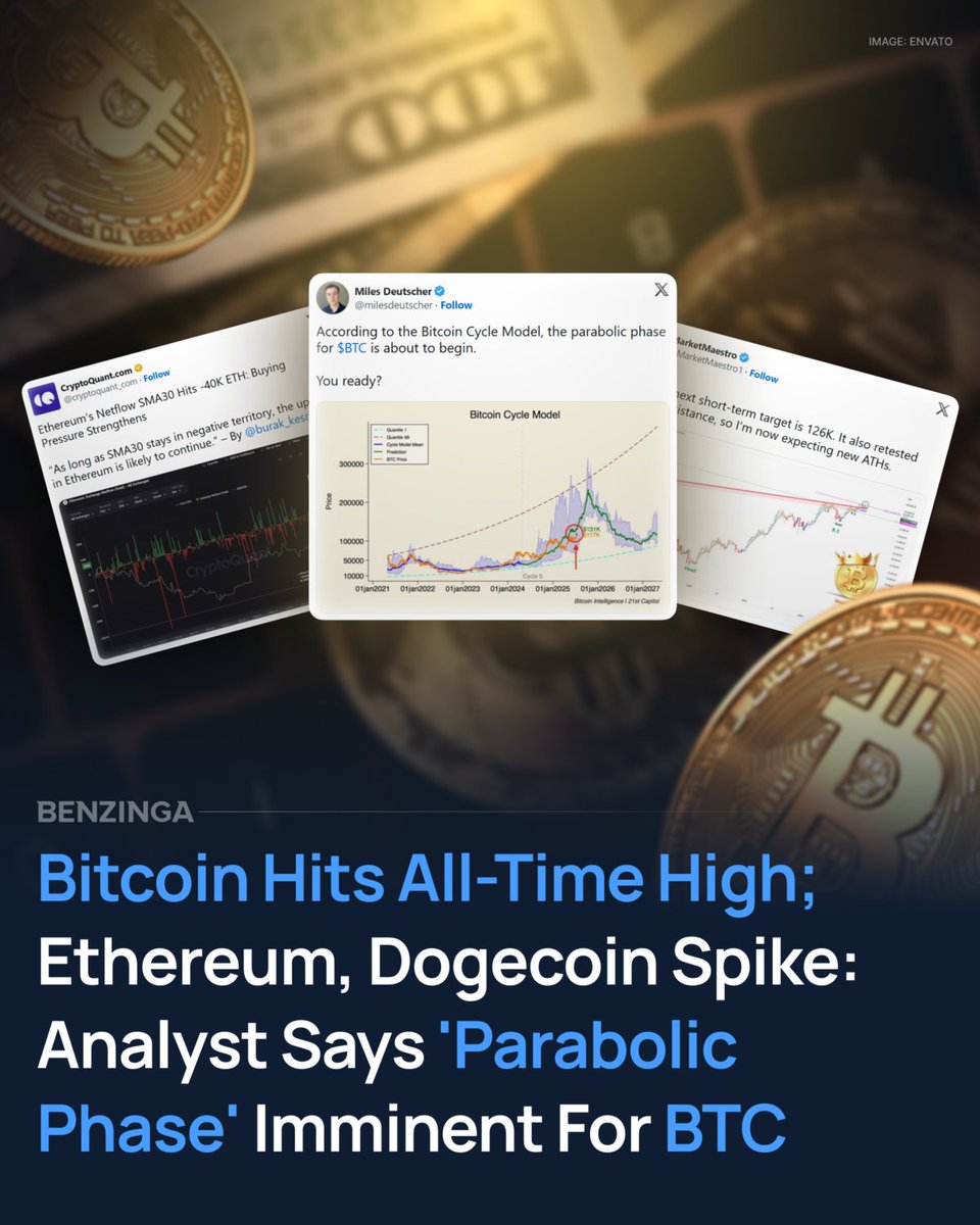 Bitcoin hit a new all-time high Wednesday, reaching $124,457 before easing  slightly, while Ethereum came within 3.33% of its own record. In the third  quarter, ETH surged nearly 90% and BTC gained