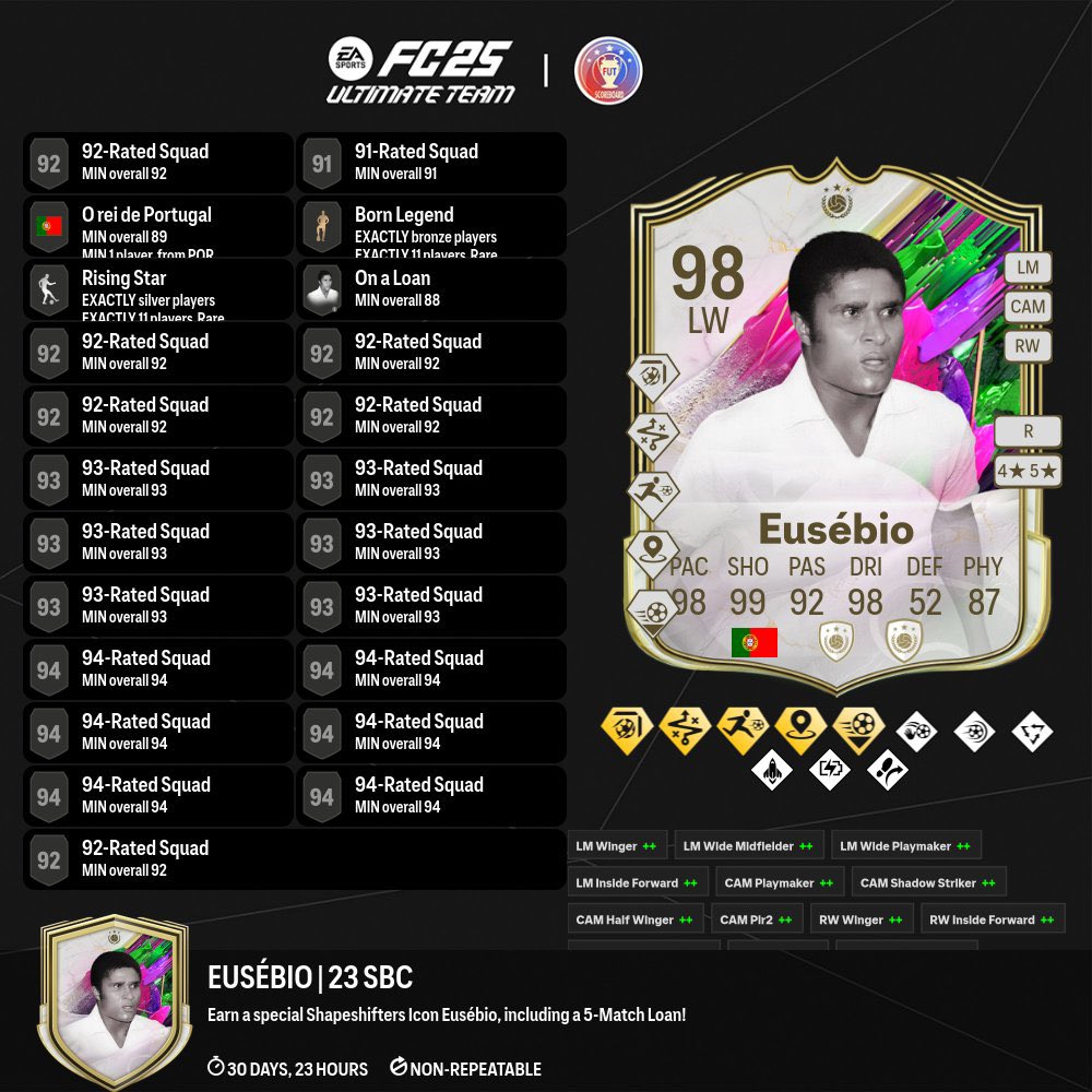 🚨 — إيزيبيو توفر بالتحديات الآن ✅ 

و يطلب كما هو موضح بالصورة 23 تحدي 👇 🙃