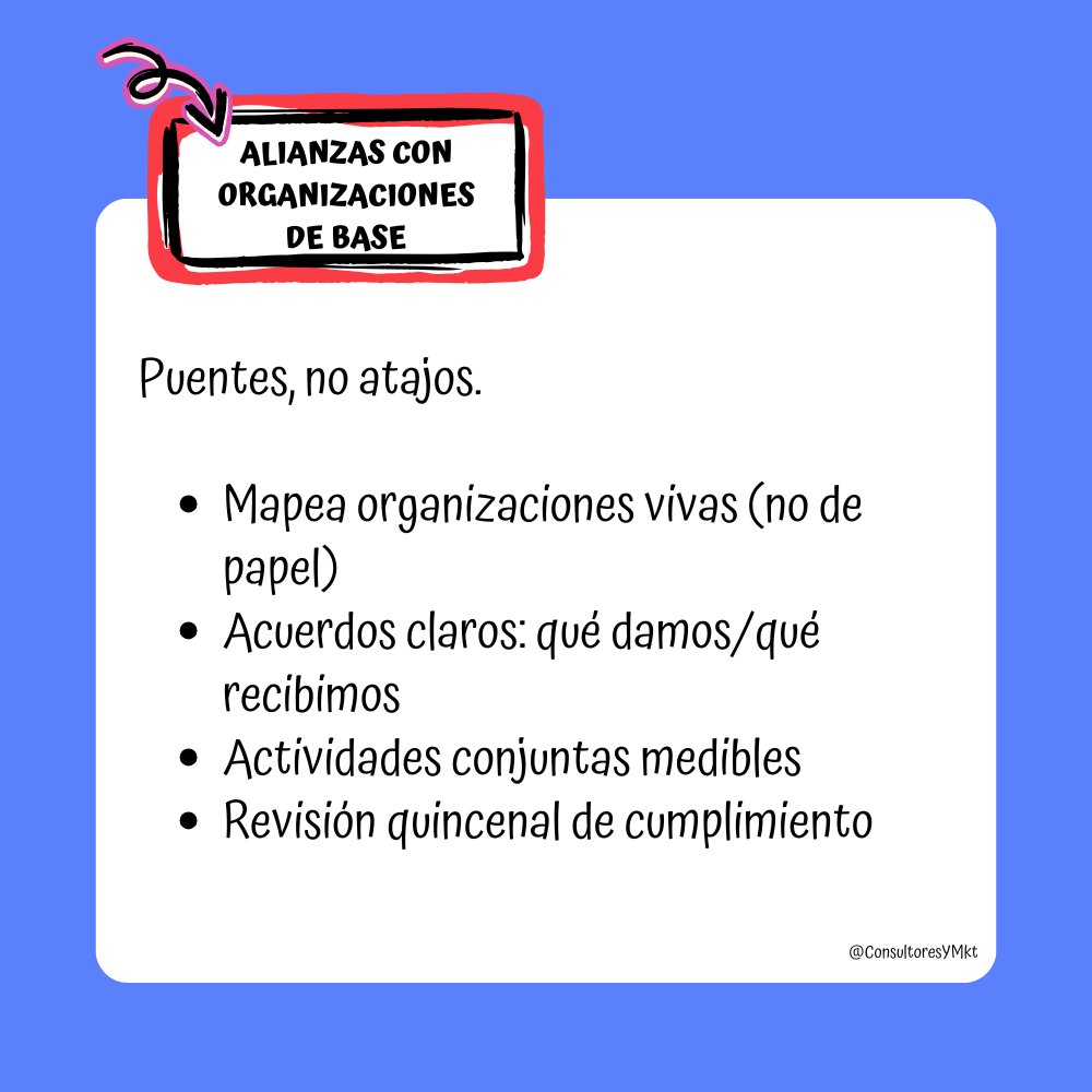 🤝Las alianzas valen por lo que movilizan, no por la selfie. 

Define objetivos trimestrales, tareas por organización e indicador de movilización (asistencia, firmas, casos resueltos). 

🧭Sin agenda es foto; con agenda es músculo territorial.  

#TejidoSocial #CampañasPolíticas