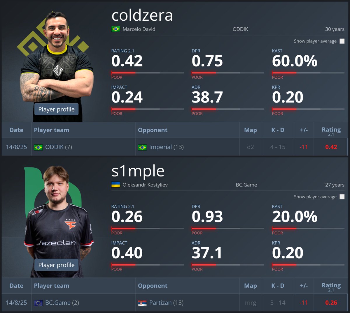 statsmeister tweet media