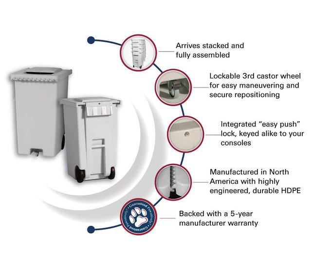 Exclusive to #JakeConnorandCrew,  The Retriever has a unique three-wheel design featuring a lockable caster wheel and built-in push lock. Arrives stacked and fully  assembled to save you time, money and space within your warehouse. Call  today to take advantage!