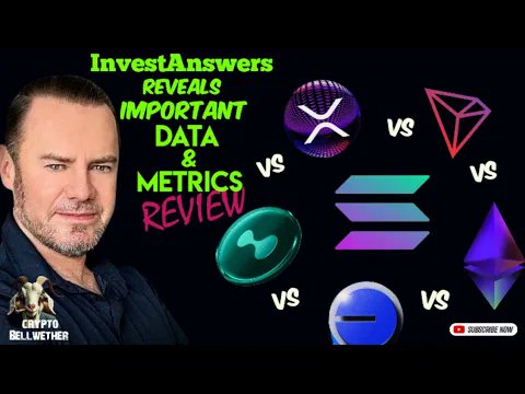 CryptoBellwether tweet media