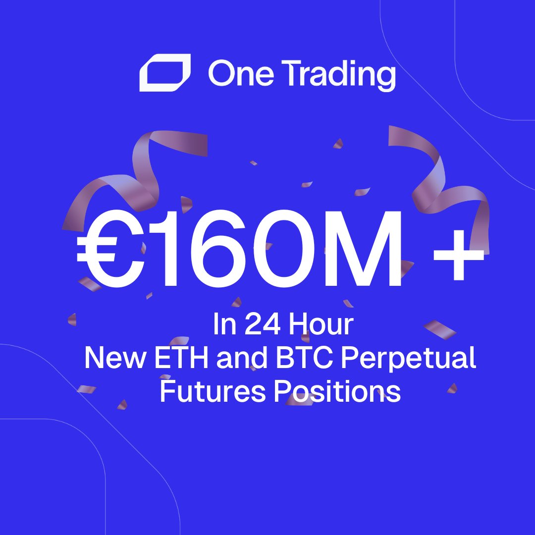 🚀 More record volumes at One Trading!

In the past 24 hours, over €160M in positions were opened on our ETH/EUR and BTC/EUR perpetual futures — a new milestone!

We have set new volume records every month since launch, with almost €2 billion in positions opened so far.
